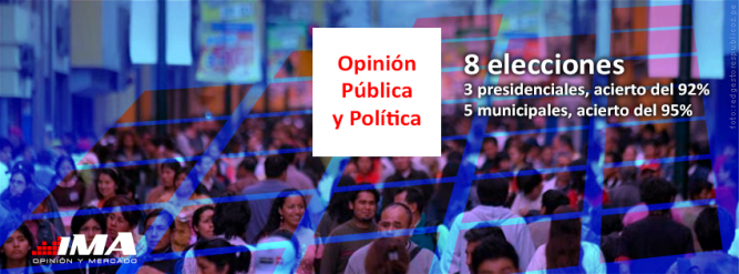 Opinión Pública y Política IMA - www.ima.pe