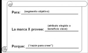 redaccion del posicionamiento